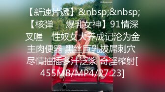 [MP4/1700M]7/27最新 学院派清纯女神的梦丝超模内部大尺度女体私拍VIP1196