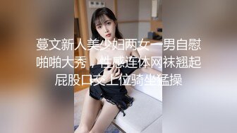 蔓文新人美少妇两女一男自慰啪啪大秀，性感连体网袜翘起屁股口交上位骑坐猛操